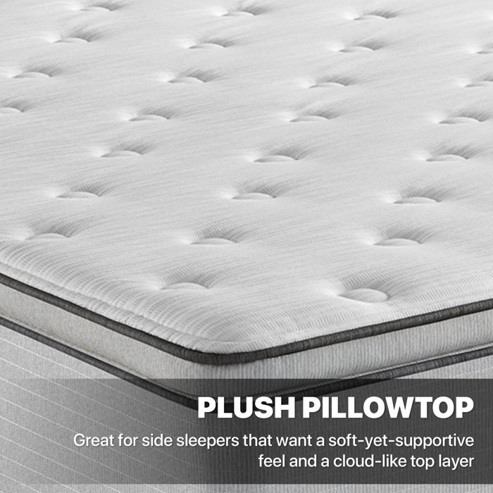 Beautyrest BR800 Plush Pillow Top 13.75" Innerspring Mattress & Reviews